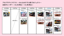 アカプラテイクアウト ～みんなのテラス席プロジェクト～　出店予定