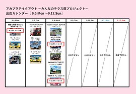 アカプラテイクアウト ～みんなのテラス席プロジェクト～　出店予定